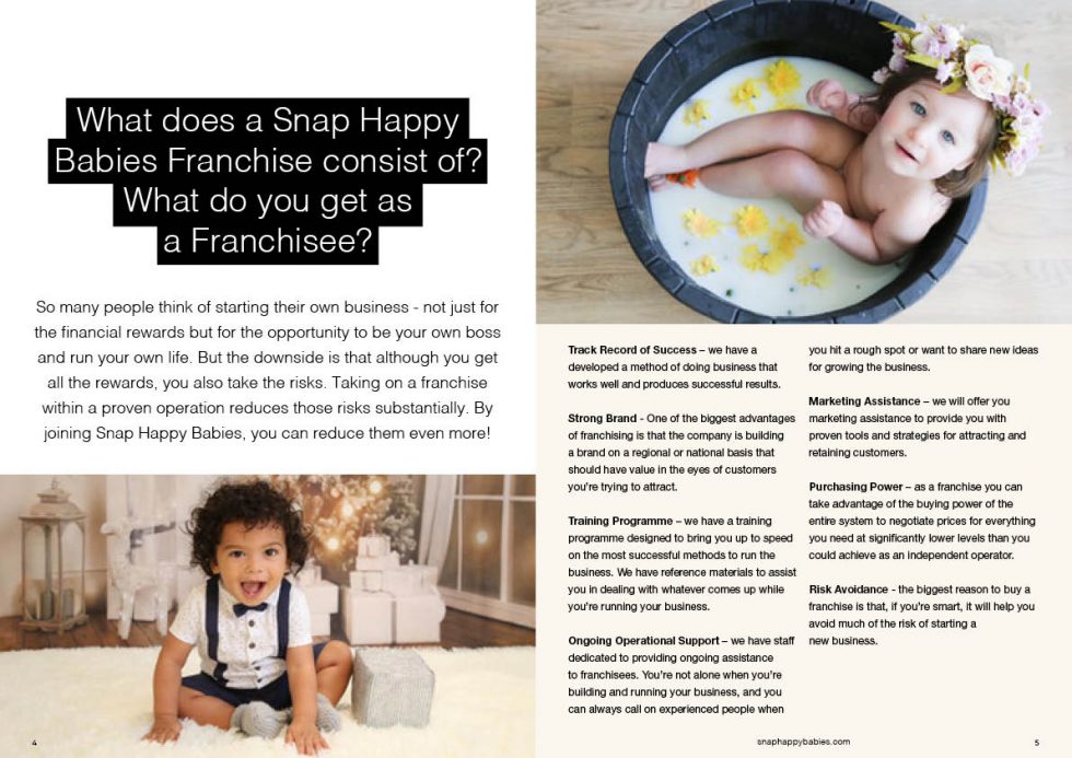 Snap Happy Babies franchises4sale